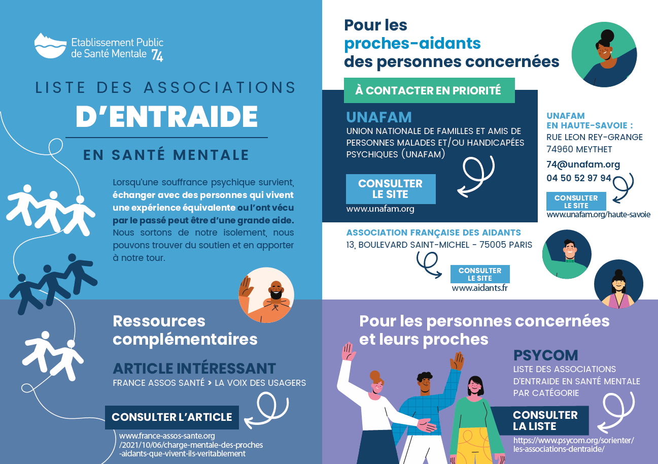 Associations d'entraide en sané mentale